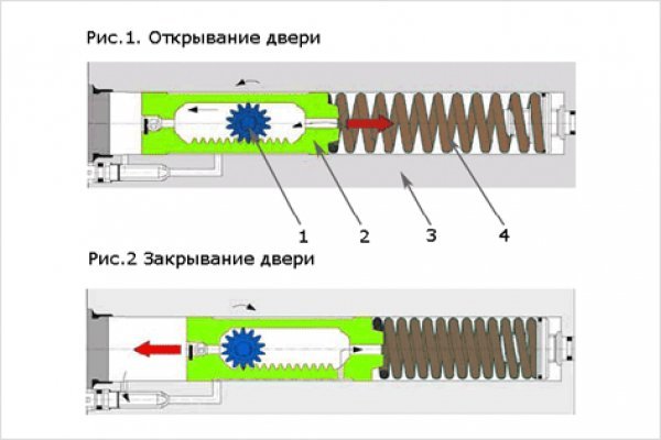 Кракен ссылка тор браузер