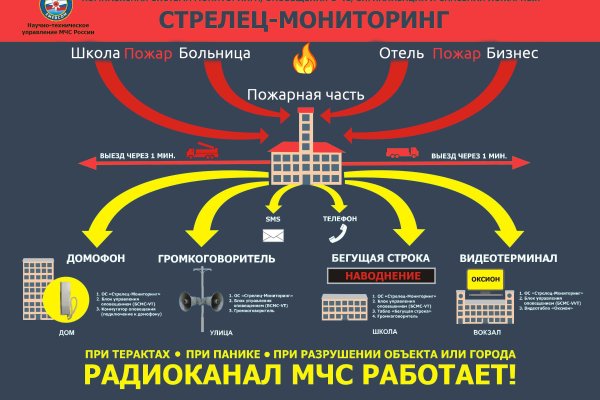 Кракен маркетплейс ссылка на сайт