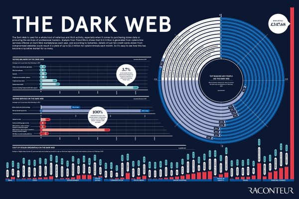 Кракен официальная kr2web in