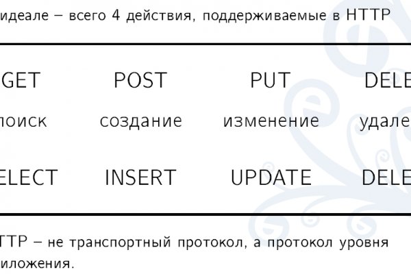 Сайт кракен не работает почему