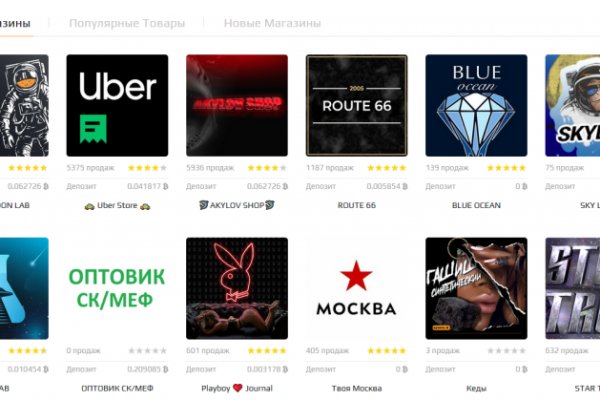 Kraken darknet зеркала кракен обход